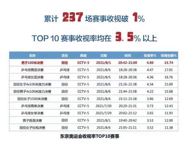 秘密女搜查官